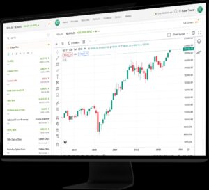 भारत का नया यूनिकॉर्न धन: स्टॉक ट्रेडिंग ऐप ने कैसे बदला निवेश का तरीका